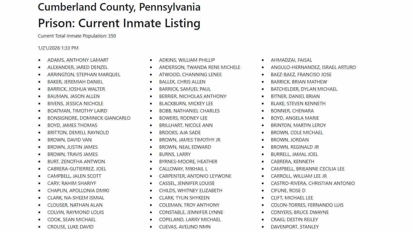 Cumberland County Inmate Listing